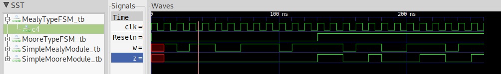 [Mealy Wave Diagram]